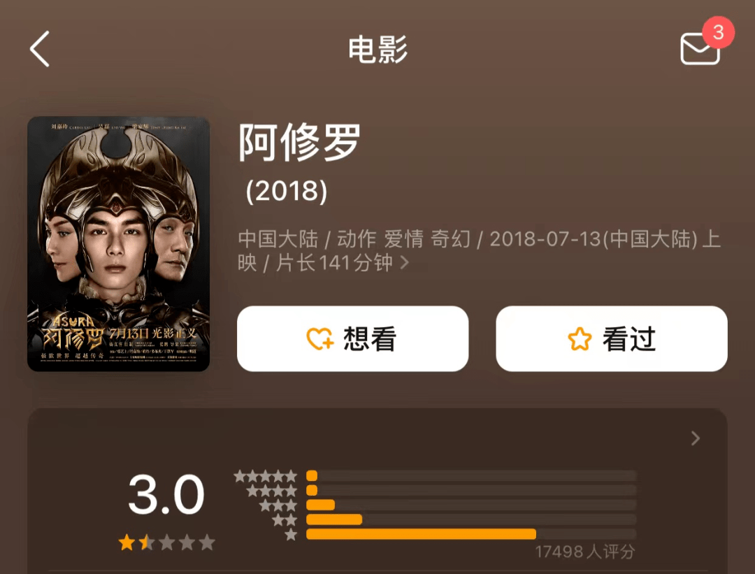 全靠|烂片才能看出演员底盘，《门锁》全靠白百何，图兰朵票房成倒数