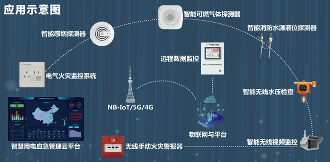 “十三五”黑科技成果，可减少万亿经济损失