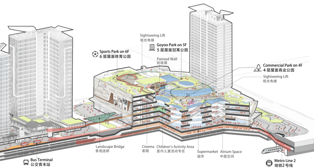 人在景中走，如在画中行——合肥龙湖 ·瑶海天街