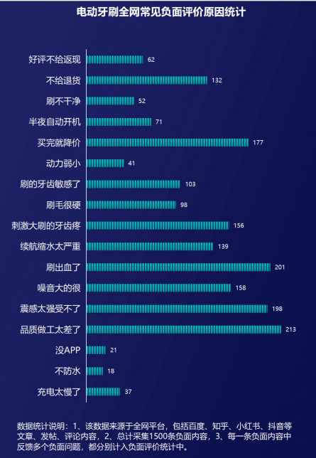  防撞条品牌排行榜前十名：你选择合适的保护伙伴吗？