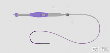 眼光|沛嘉医疗-B（9996.HK）：引领瓣膜领域创新方向，国际化布局极具前瞻眼光