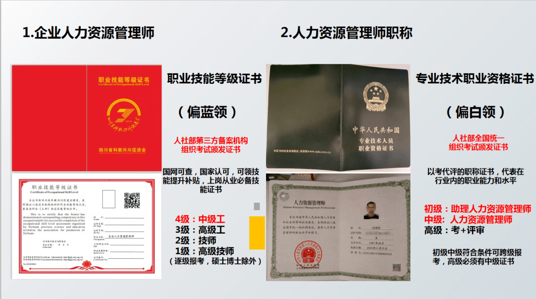 人力报考资源师管理时间要求_人力报考资源师管理时间安排_人力资源管理师报考时间