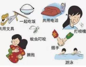 王海燕|莫要谈“艾”色变，关注艾滋患者的眼健康