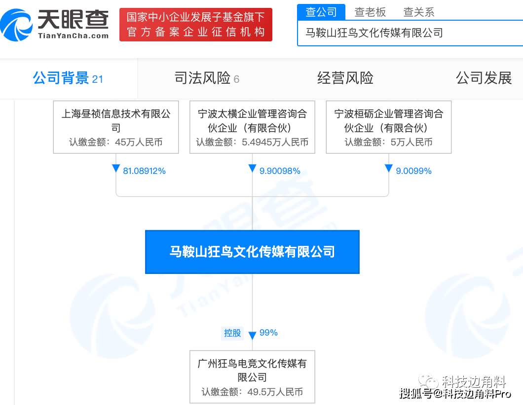 马鞍山狂鸟文化传媒有限公司日前发生工商变更,新增股东为虎牙关联