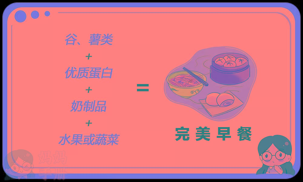 家长|wenno:孩子早餐吃够这4种食物，营养又长个，聪明妈妈都在做！