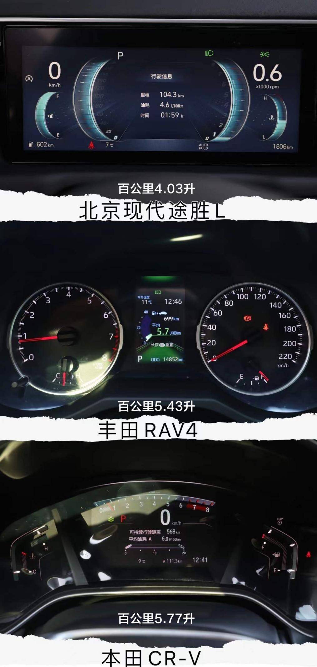 感性|日韩紧凑SUV节油对决，CR-V、RAV4居然不是它的对手