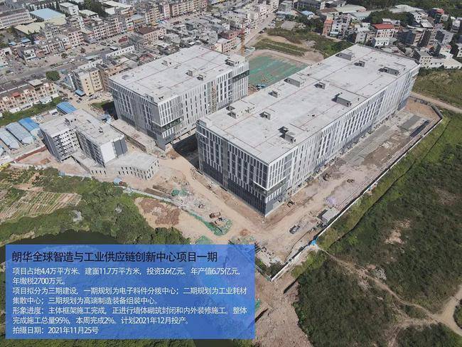 最新进展！仲恺人工智能产业园重点项目按下“快进键”