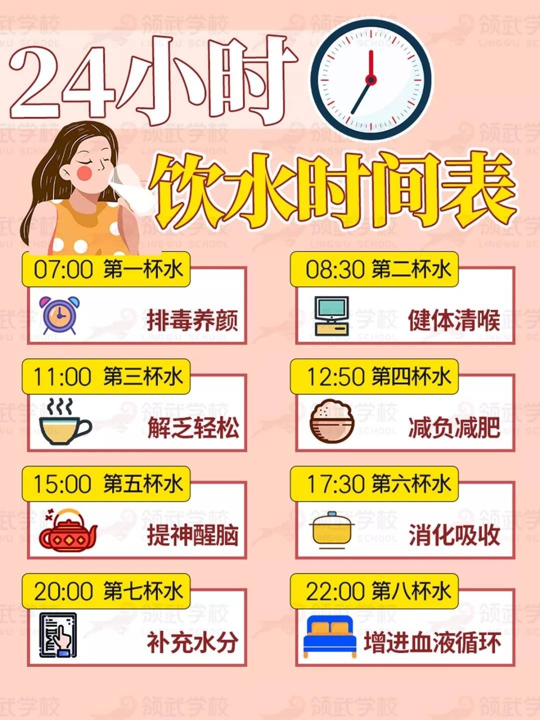 正确的学生喝水时间表图片