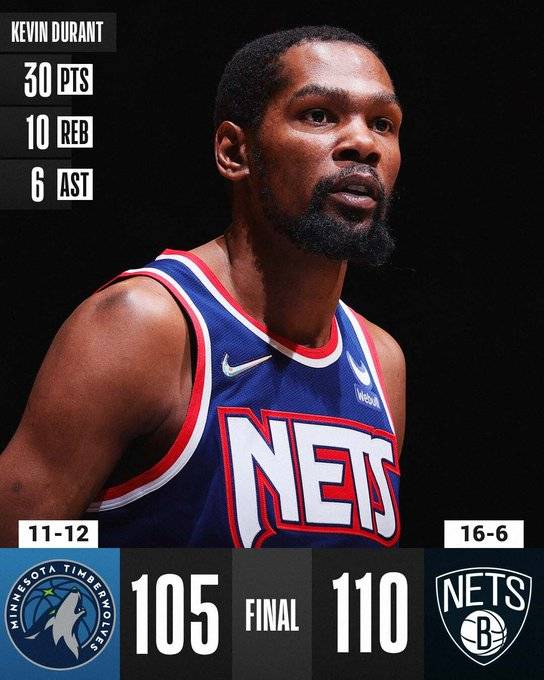 森林狼|哈登怎么了？22場12戰(zhàn)命中率不足40%，111失誤聯(lián)盟第1，還算超巨嗎