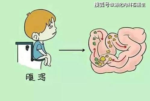 饮食|慢性胃炎吃药多没效果、花钱多还伤身体，怎么办？教你3招解烦忧