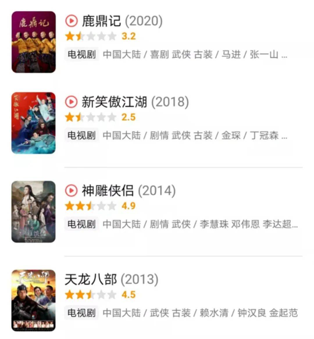 流量|《风起洛阳》恶意低分,豆瓣评分能信吗?