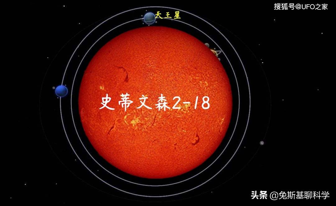 能装下100亿个太阳_史蒂文森_超巨星_地球