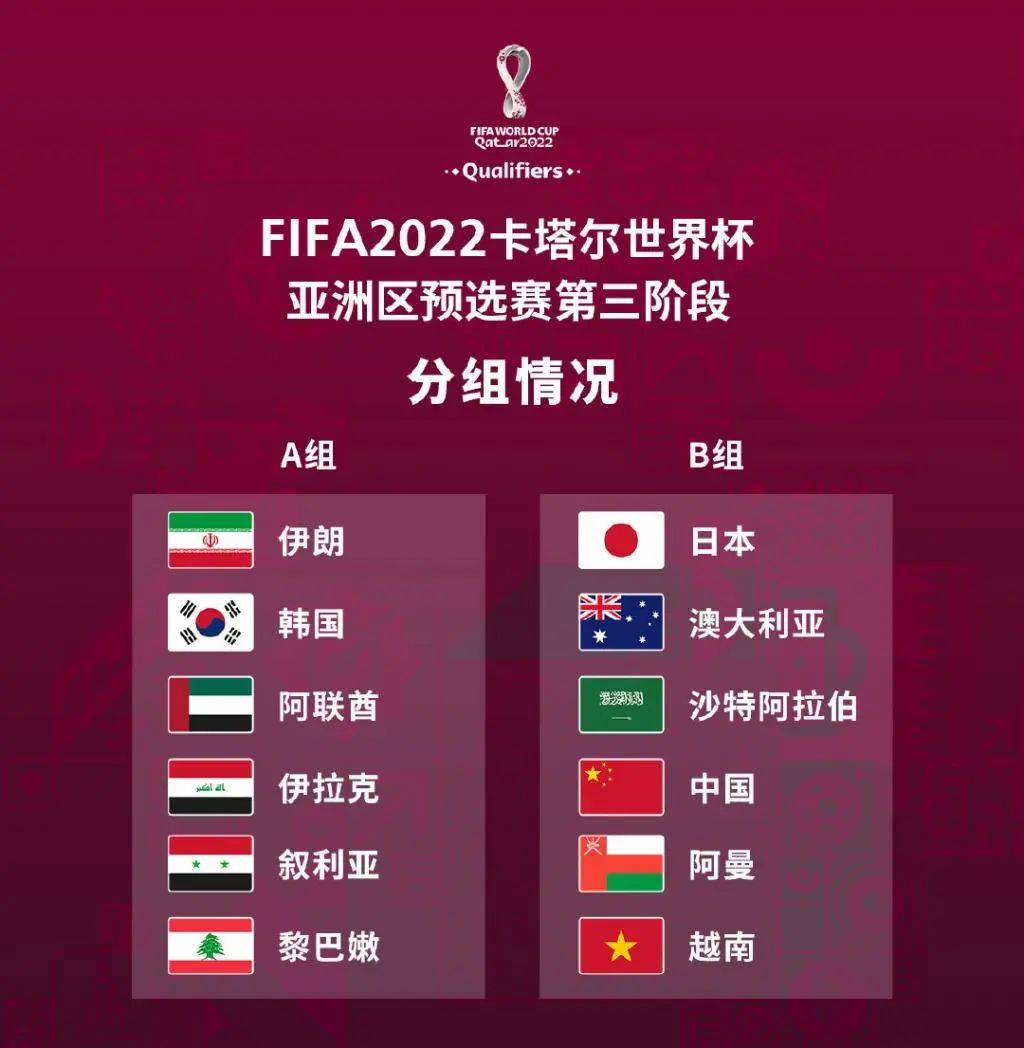 2022年世界杯国足赛程，2022世界杯国足世预赛赛程