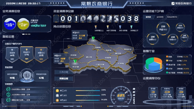 常熟农商银行:运营管理平台二期_系统_数据_业务
