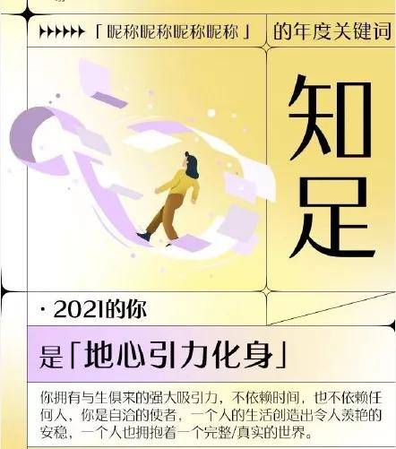 你的2021年度关键词是什么？解读你的年度关键词