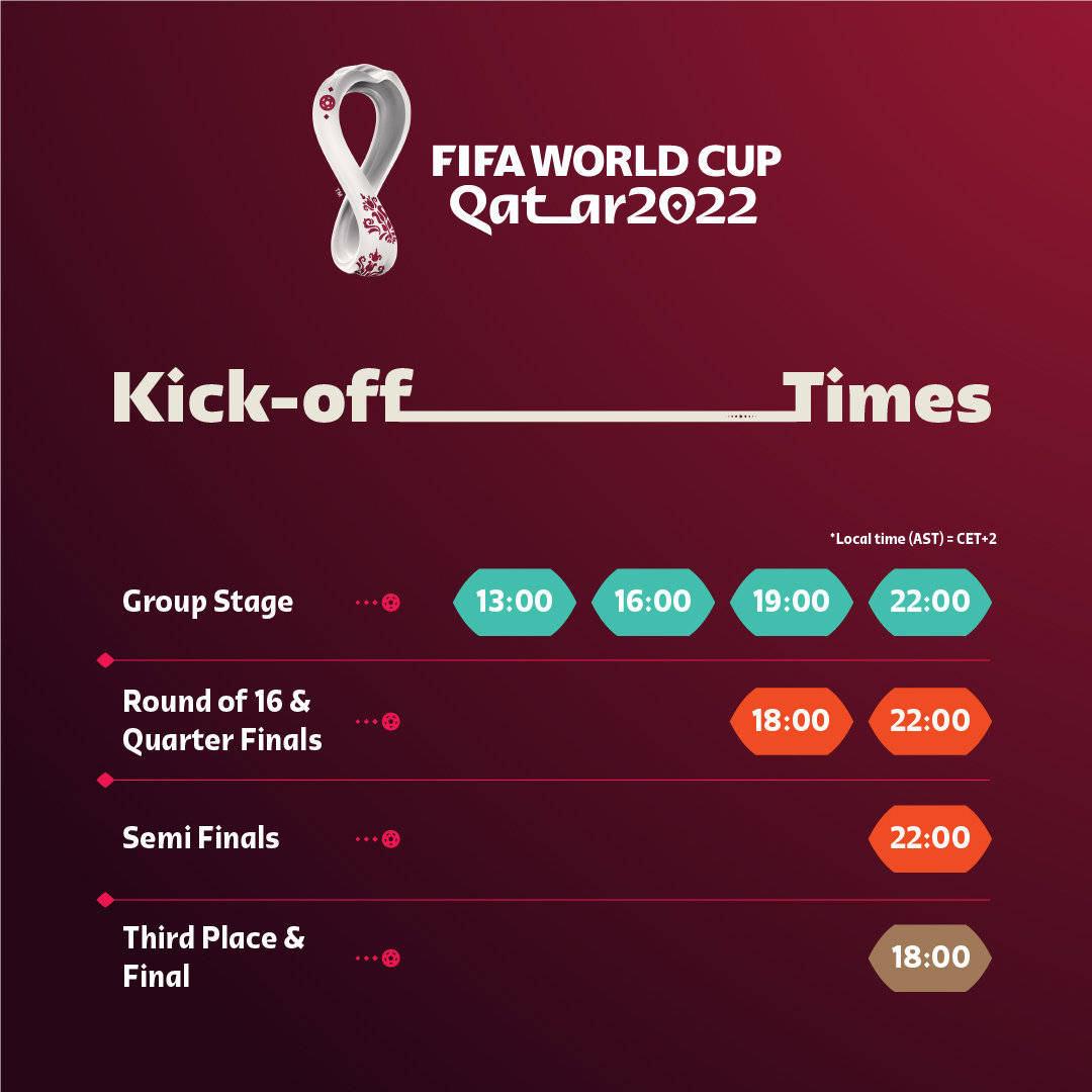 2022世界杯40强抽签[2022世界杯40强赛程]