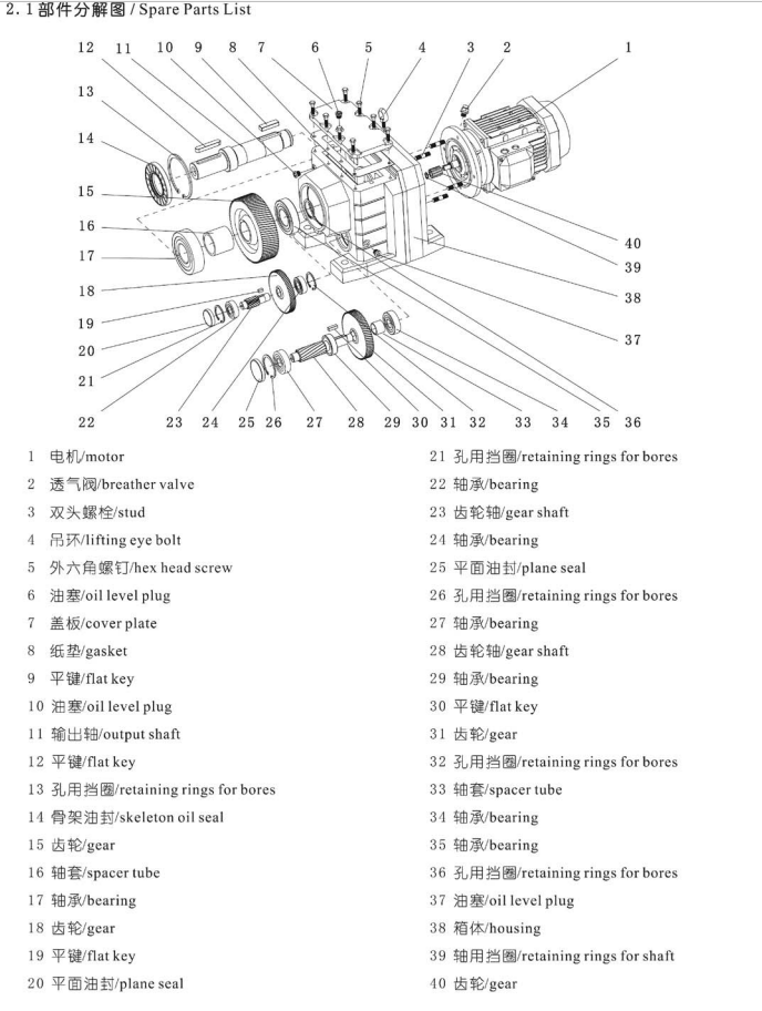 r系列减速机结构图