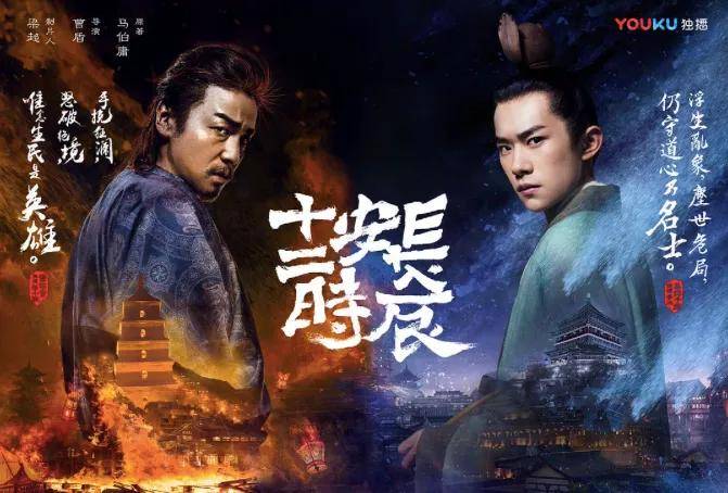 摄影|《风起洛阳》质感拉满，然后呢？