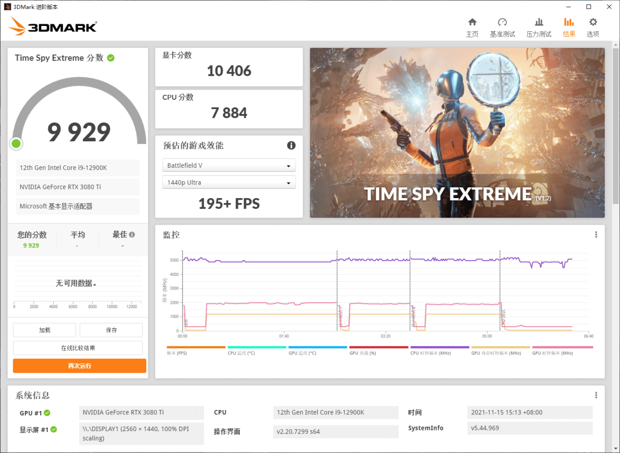 影驰|12代酷睿旗舰平台装机体验：由俭入奢，钱包怕是管不住！