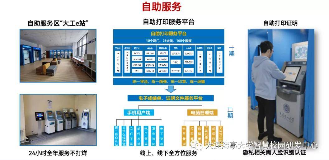 智慧|“Al+物联网”智慧校园应用探索