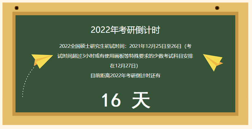 试卷|2022年研究生考试在即，考生要提前了解考试规则，避免无意违规