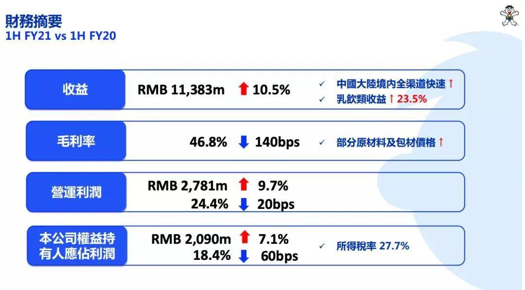 渠道策略包括哪些方面 941b0d8e3d53484fb9b7cf9d1afcfb72.jpeg