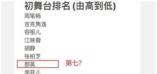 那英第|《浪姐2》初舞台排名疑曝光,周笔畅第一,那英第七是认真的吗?