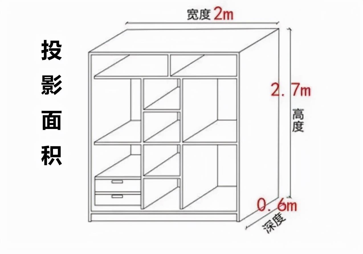 过来人告诉你:没注意这4个细节,白花冤枉钱!