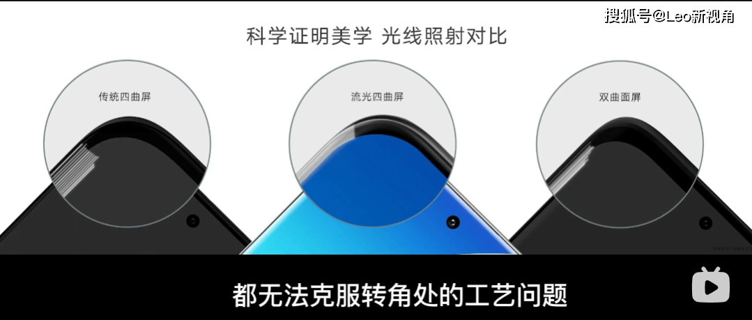 正式上市|荣耀60系列正式上市！全方位升级，打造代代都强极致体验