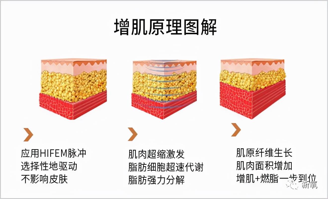 后天第一次听说走路也能吸粉？她到底凭什么啊？