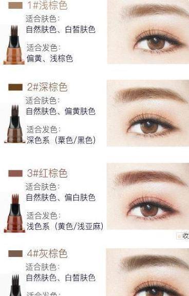 画眉眉毛好不好看