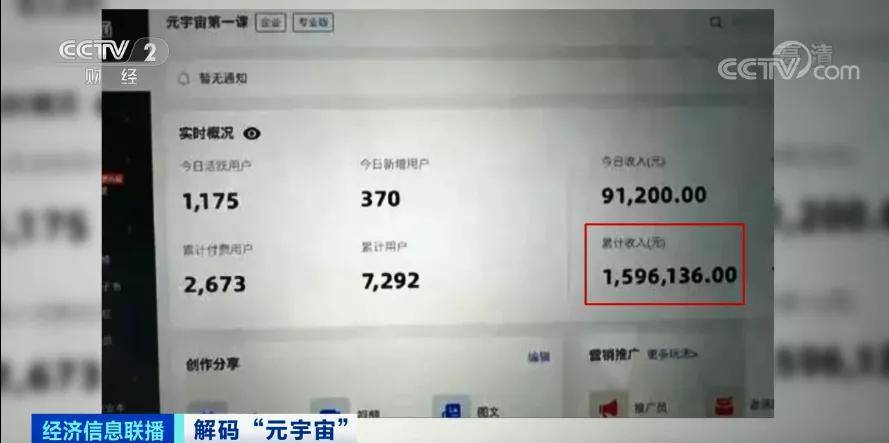 Worlds|有人10天暴赚160万，有人2740万买一块地！卖奶茶卖火腿也入局，减持潮已出现