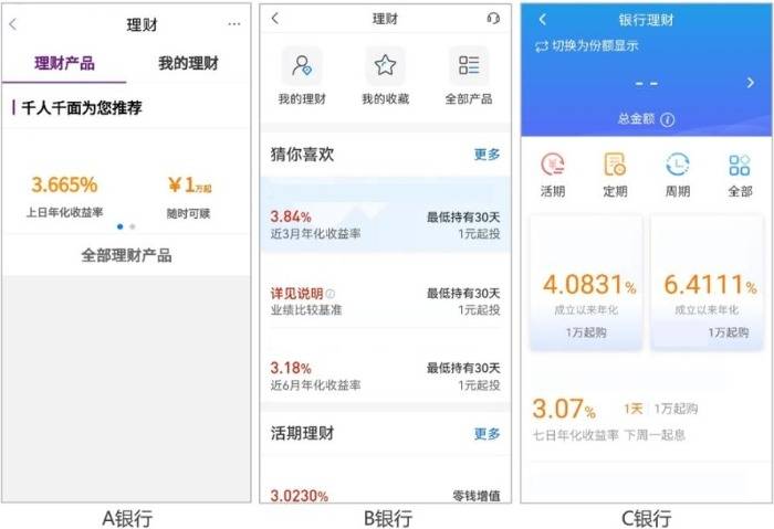 适老化改造避坑指南！老年用户喜欢这样的手机银行