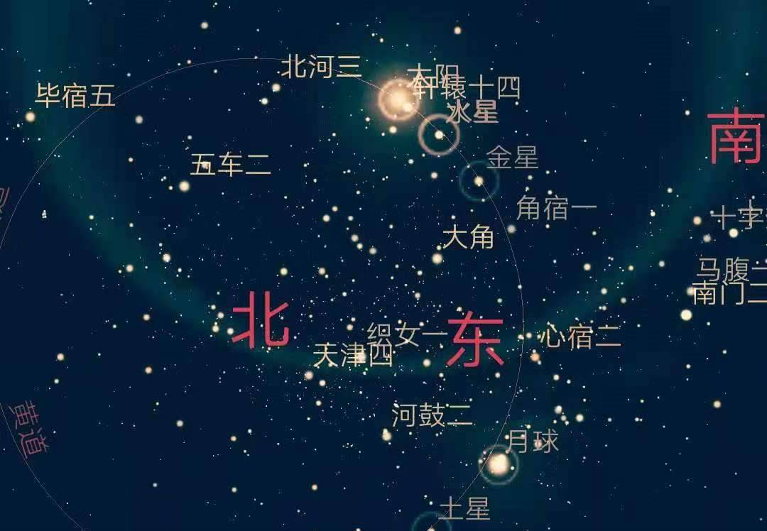 今日将出现五星聚五星连珠是什么天象在古代有何说法