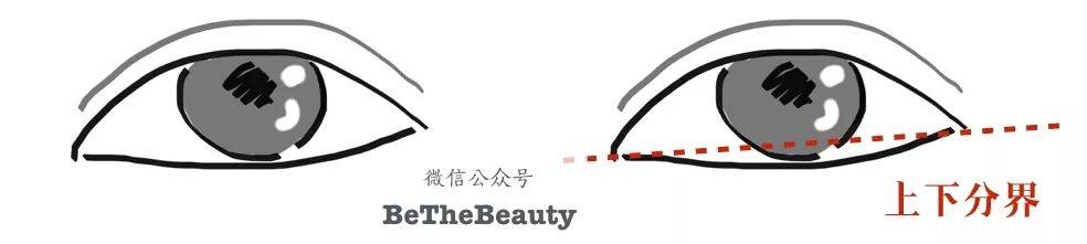 对比99%的人压根不知道自己适合什么眼妆，但这篇教你！