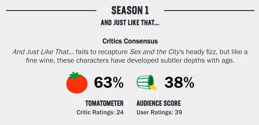 凯莉|限制级启蒙剧重启，爷青回还是毁经典？