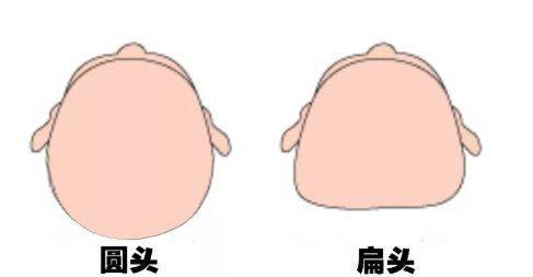 tony发型篇：扁头勿碰的雷区