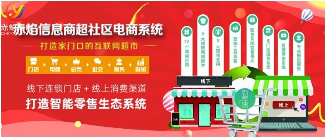 社区电商社区团购融入年轻人市场超市卖场沦为陪衬