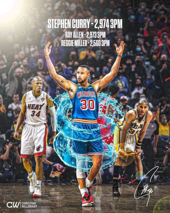 雷阿伦|2974个三分历史第一！NBA官方连续庆祝，全美转发库里纪录消息
