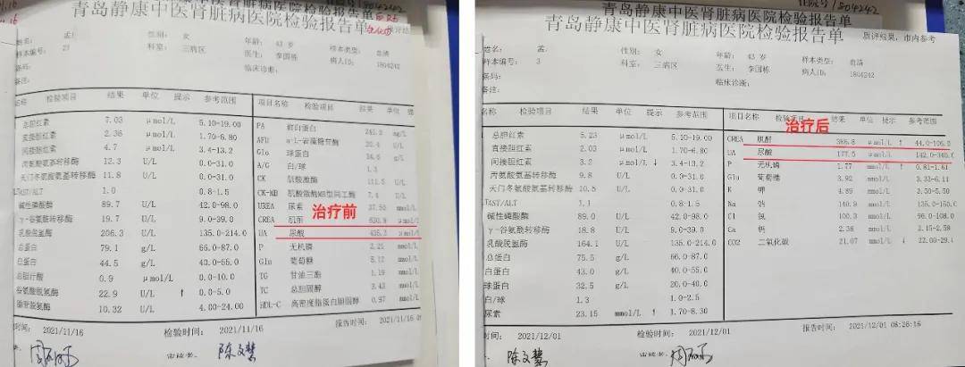 umol|心宽病自去，肾衰患者成功远离透析