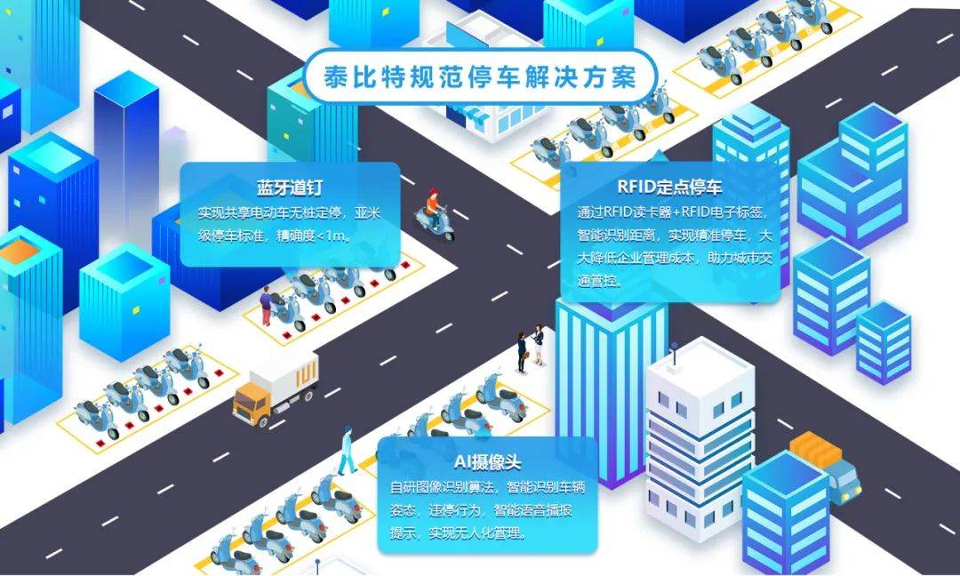 城管app单车运维管理10