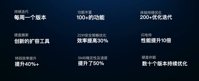 空间|首款“敬老版”私有云发布，极空间开辟行业新蓝海