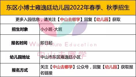 教学|入园！中山东区这些幼儿园2022年春季插班已开启！