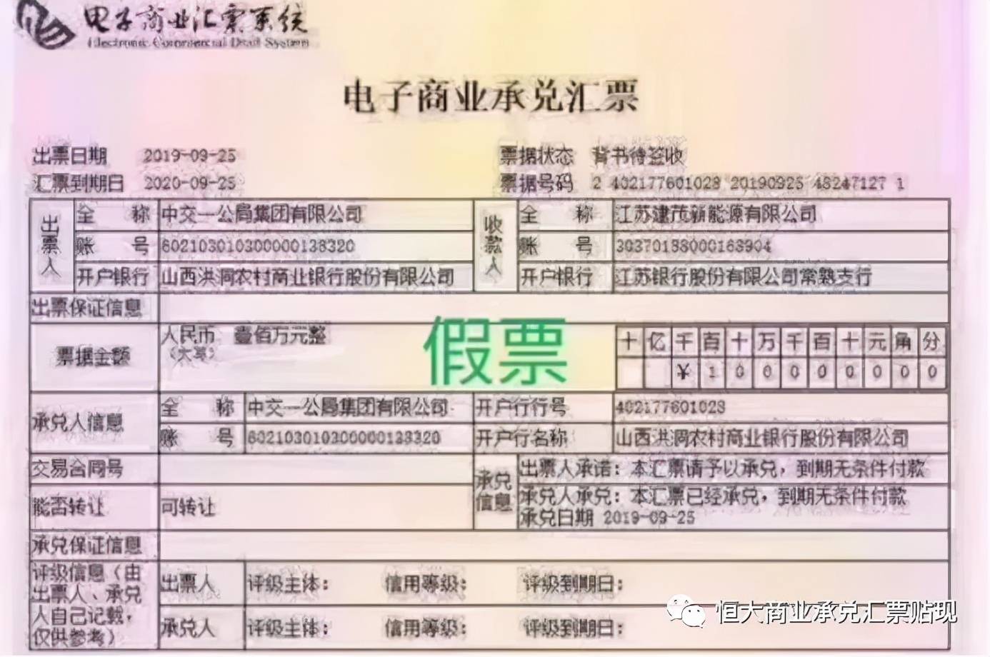 商票的风险点有哪些，如何提前做好风控审查？看完直接收藏了