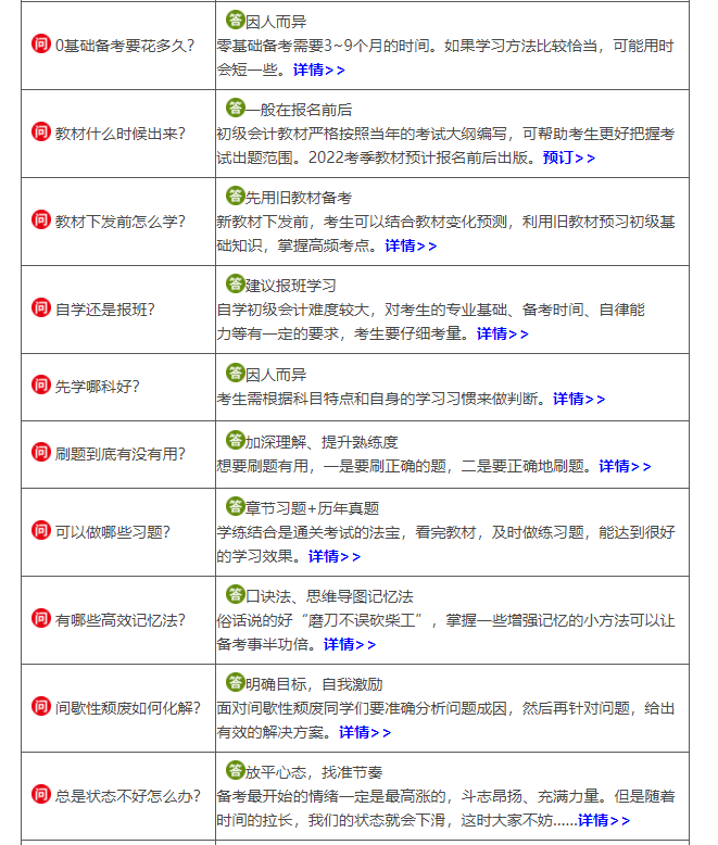 答疑|你问我答丨2022年初级会计备考问答，全程陪考