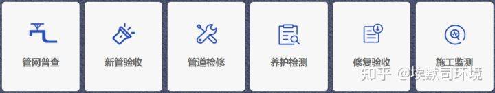 高清管道CCTV检测机器人S300应用|管网普查验收、管网修复验收、施工监测