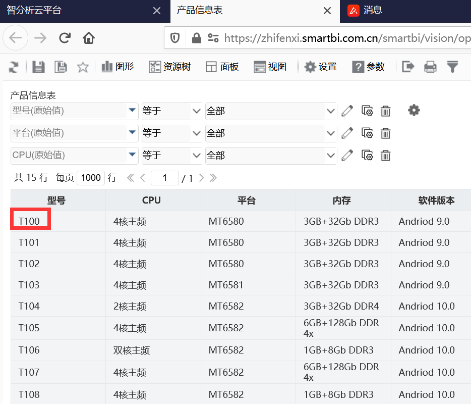 数据|Excel弊端“一网打尽”，这款报表工具有点东西！