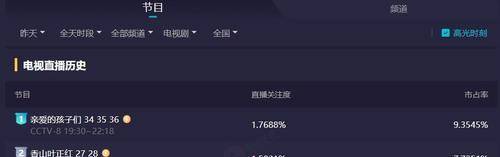 剧情|小敏家:你们别光盯着黄磊和周迅,其余5人才是真正“关系户”
