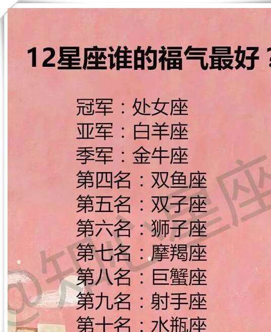 12星座女生会被谁疼一辈子,12星座谁的福气最好?