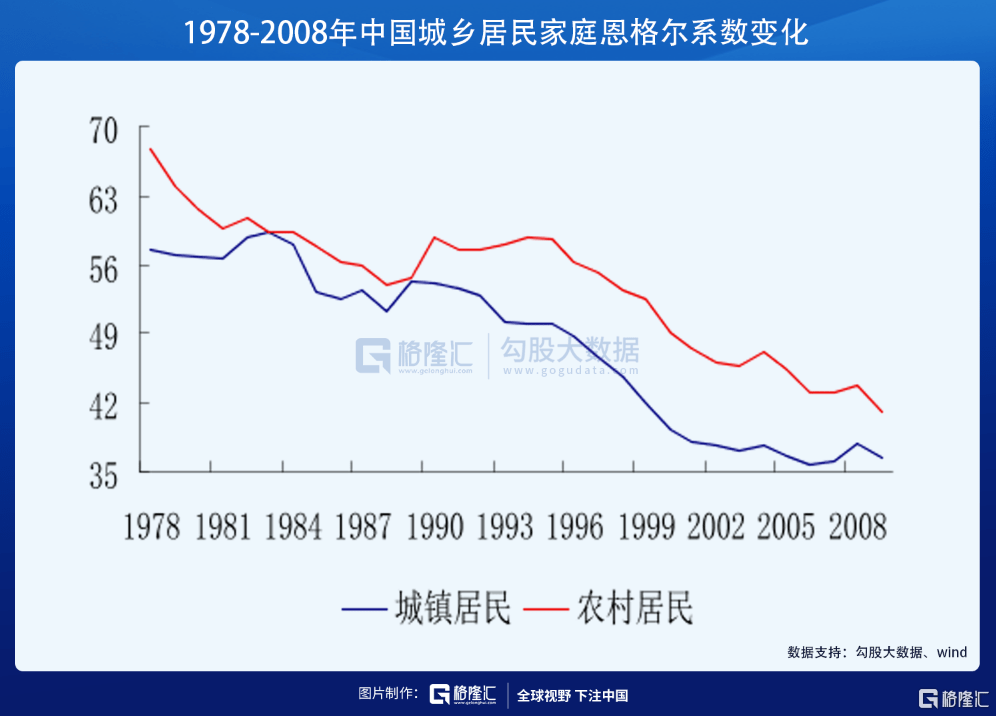 体育|百年奥运，见证东升西降